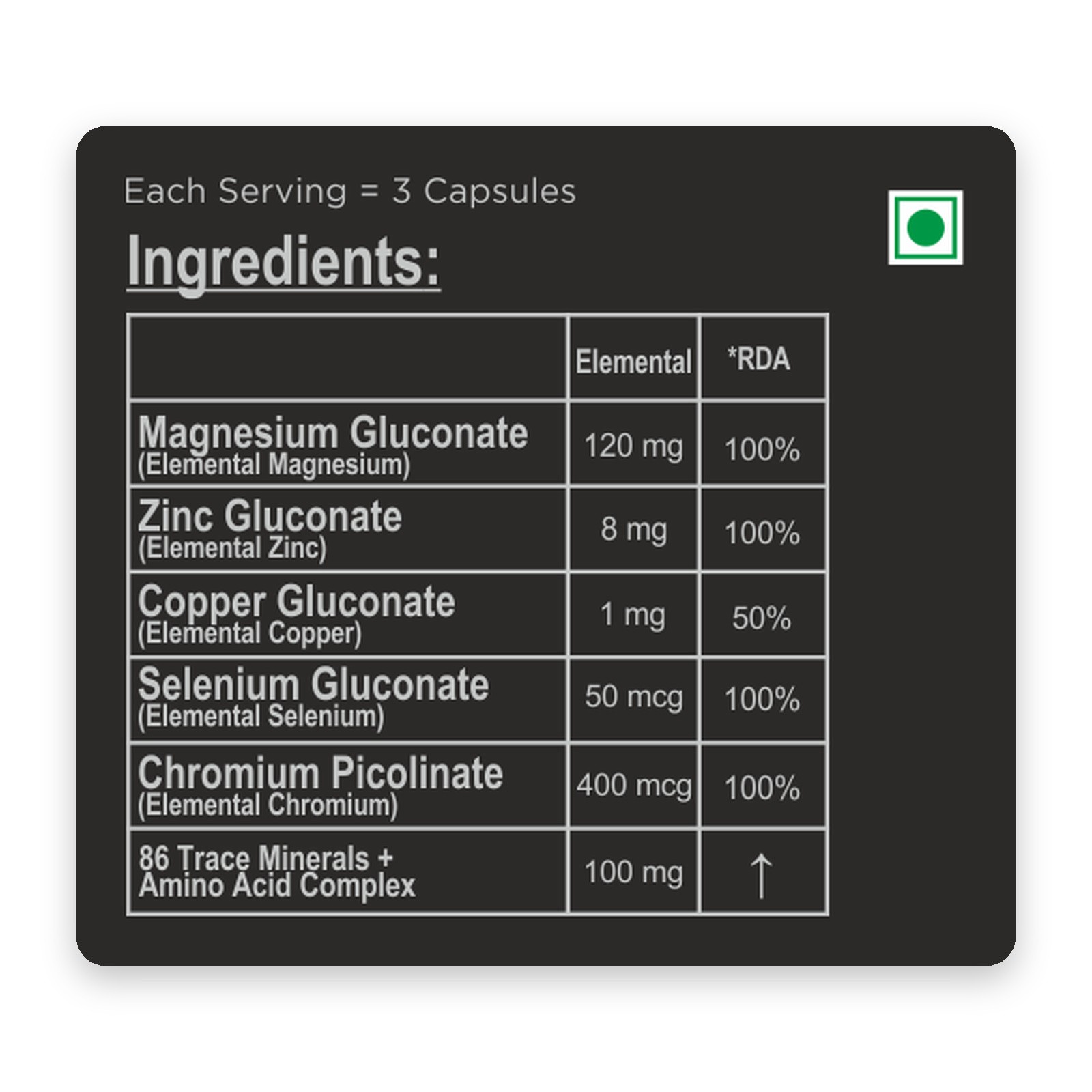 Essential Minerals